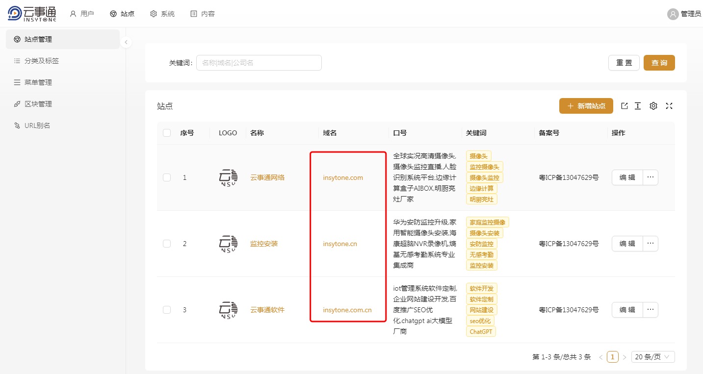 安防網站 安防網站