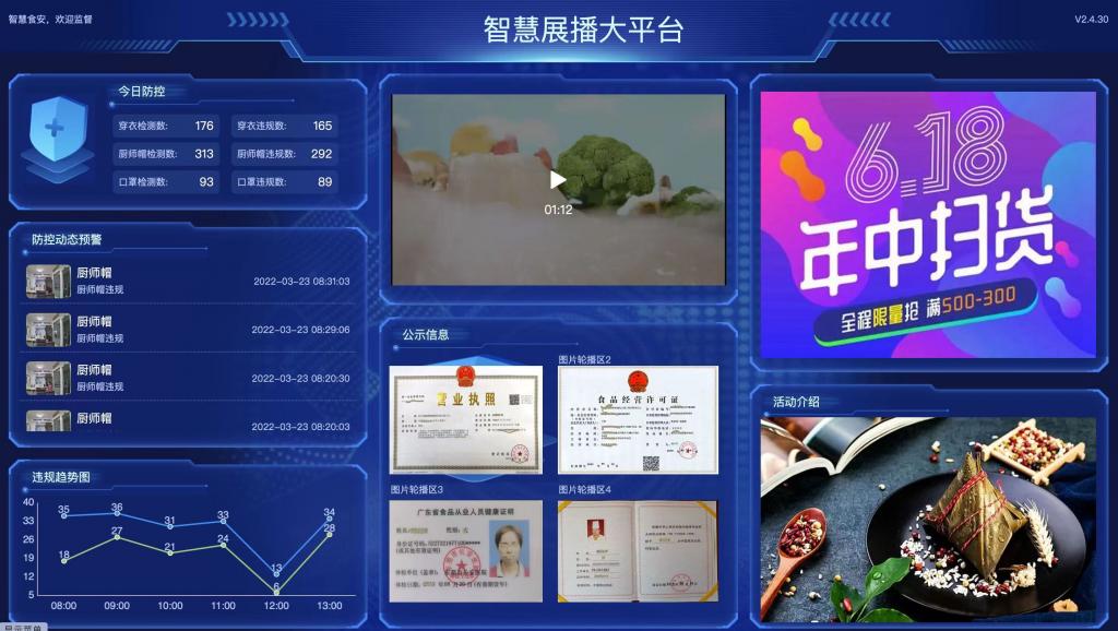 蜂目云互聯(lián)網(wǎng)信息發(fā)布系統(tǒng)