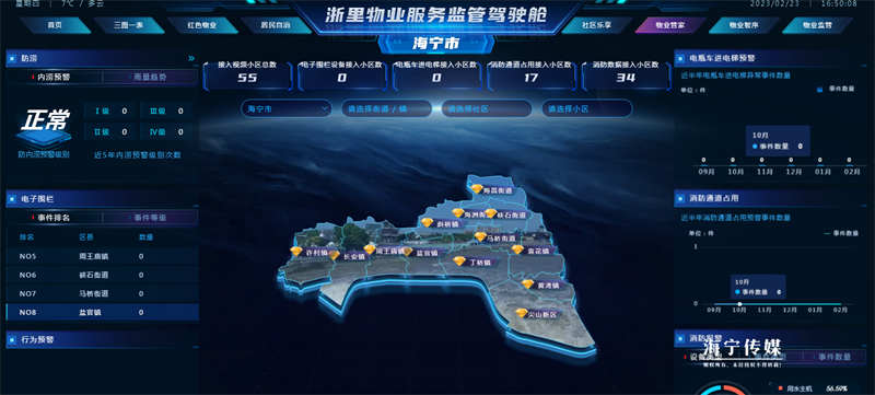 海寧市實現智慧物業行業綜合管理系統