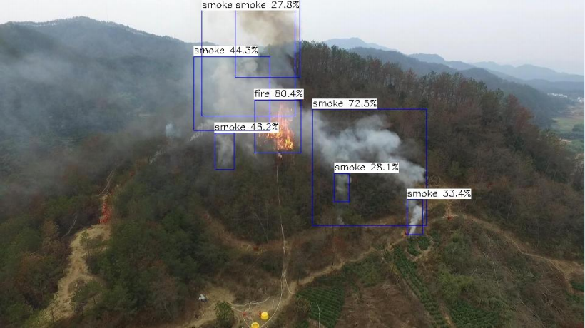 安全生產(chǎn)監(jiān)測(cè)預(yù)警系統(tǒng)